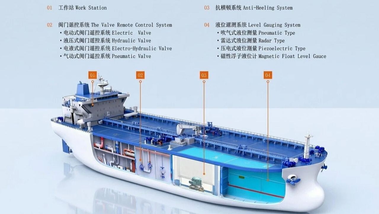 dianjitu-485.jpg